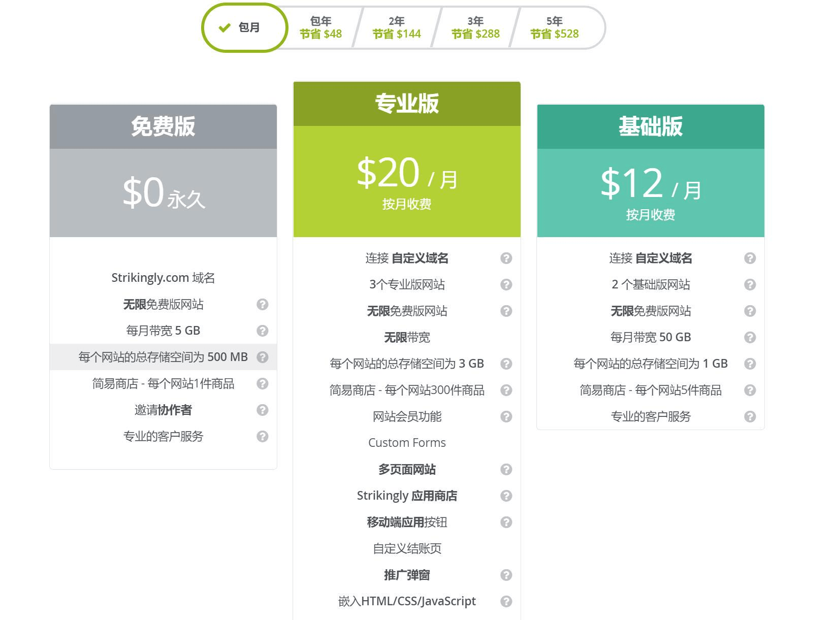 網站設計 網站設計